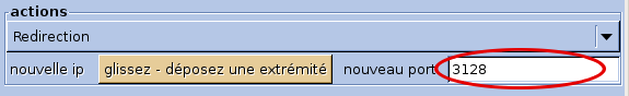 Directive de redirection