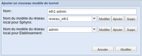 Création d'un modèle de tunnel