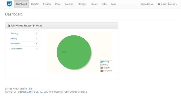 Tableau de bord de bareos-webui