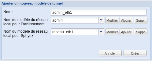 Création d'un modèle de tunnel