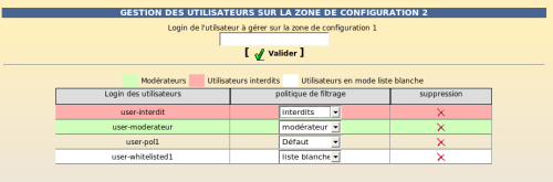 Configurer des politiques de filtrage pour un utilisateur sur la zone de filtre web 2