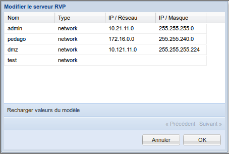 Spécification des IP des réseaux locaux du serveur RVP si le modèle de réseau local ne fait pas référence à des variables