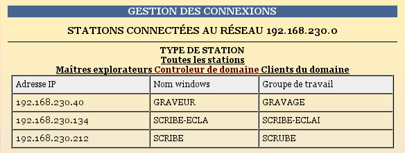 Machines : listes des contrôleurs de domaine