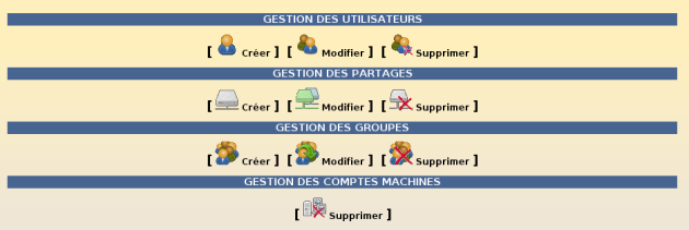 Index de Gestion